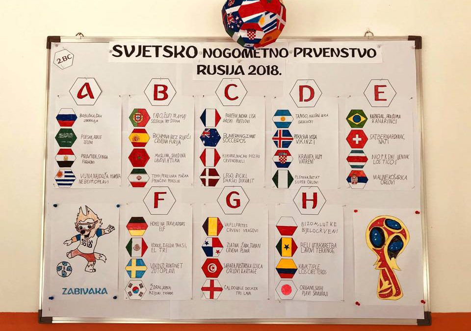 NOGOMETNI SVJETSKI KUP U KA&Scaron;TELANU
